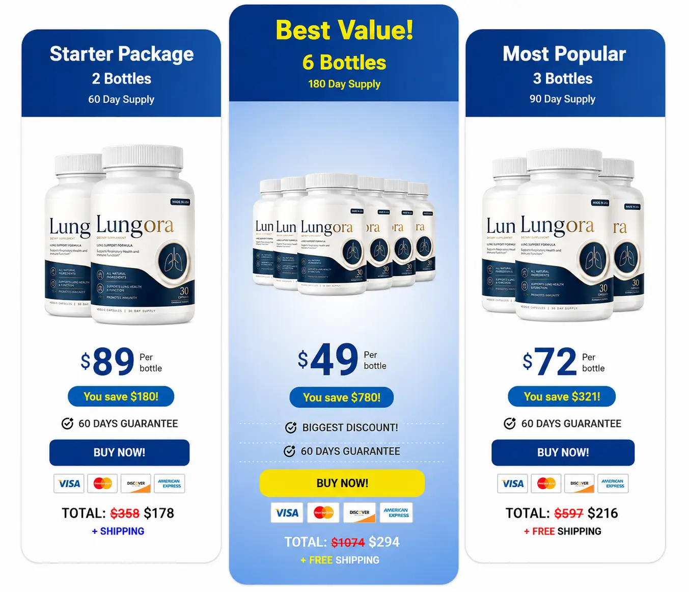 Lungora Special 75% Discount Pricing